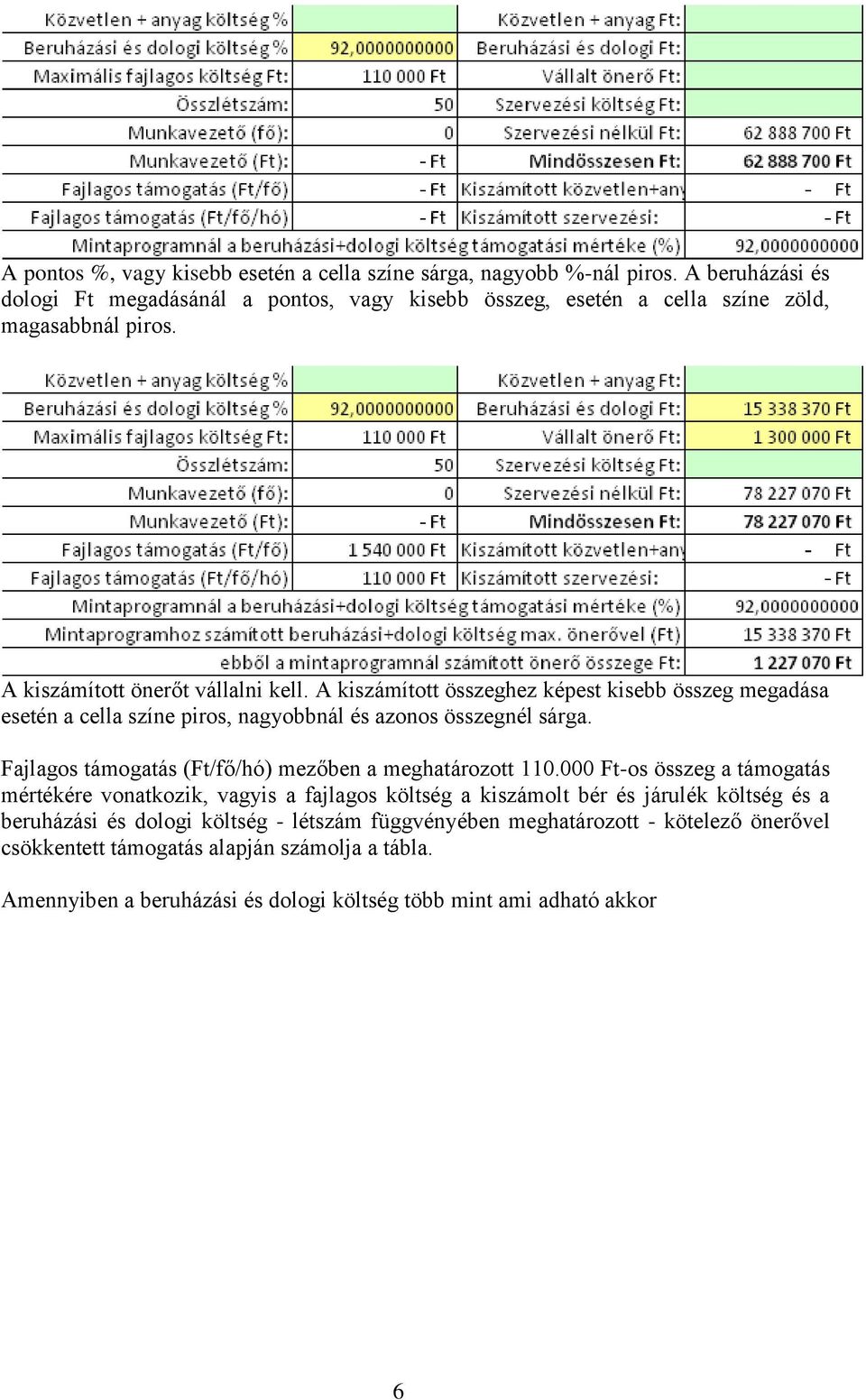 A kiszámított összeghez képest kisebb összeg megadása esetén a cella színe piros, nagyobbnál és azonos összegnél sárga. Fajlagos támogatás (Ft/fő/hó) mezőben a meghatározott 110.