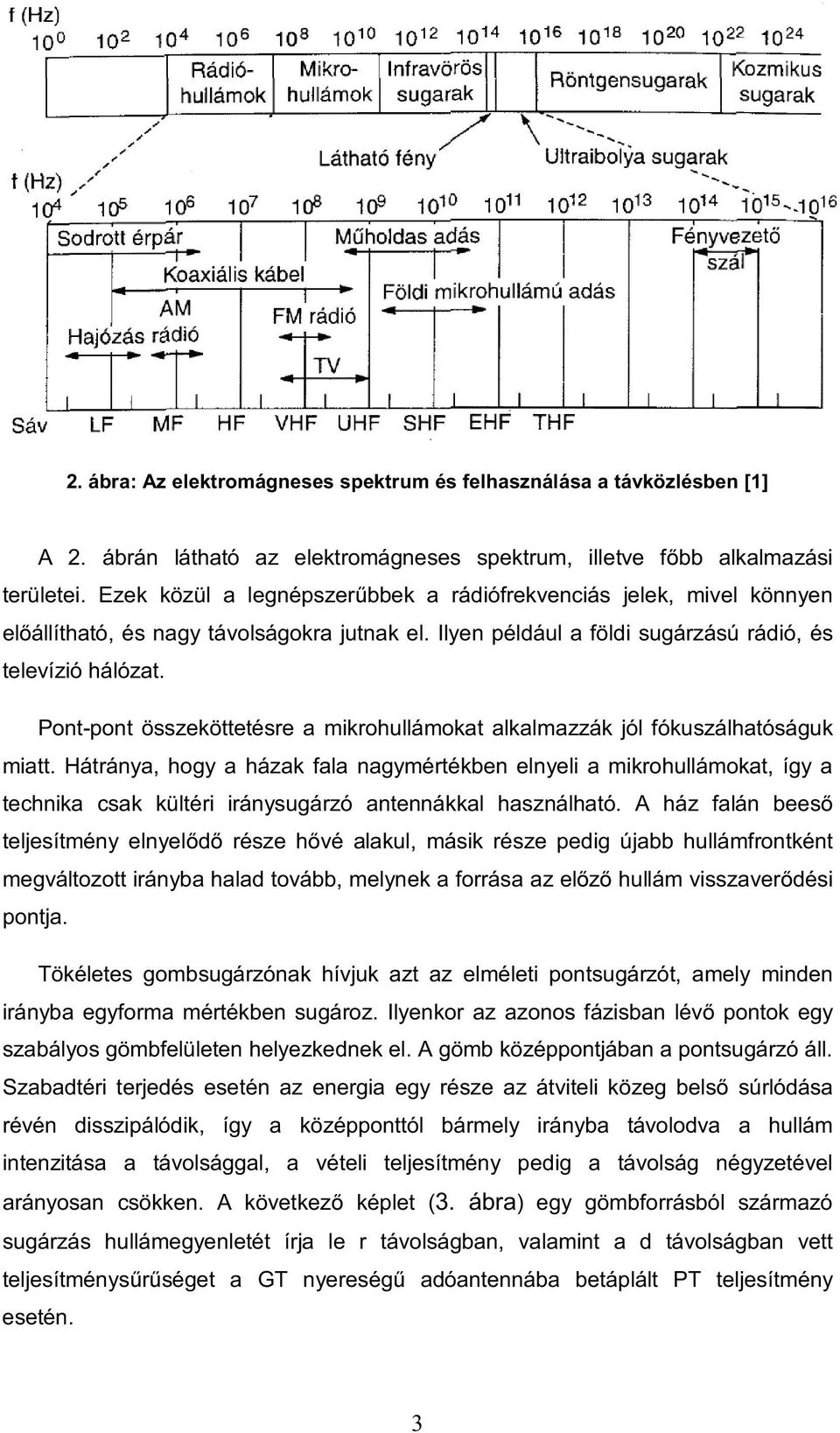 Pont-pont összeköttetésre a mikrohullámokat alkalmazzák jól fókuszálhatóságuk miatt.