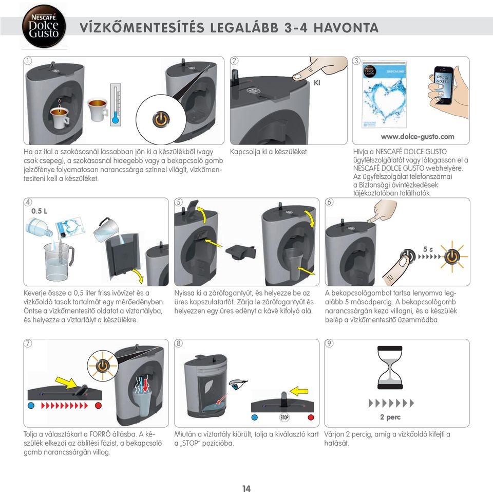 5 L 5 Hívja a NESCAFÉ DOLCE GUSTO ügyfélszolgálatát vagy látogasson el a NESCAFÉ DOLCE GUSTO webhelyére. Az ügyfélszolgálat telefonszámai a Biztonsági óvintézkedések tájékoztatóban találhatók.