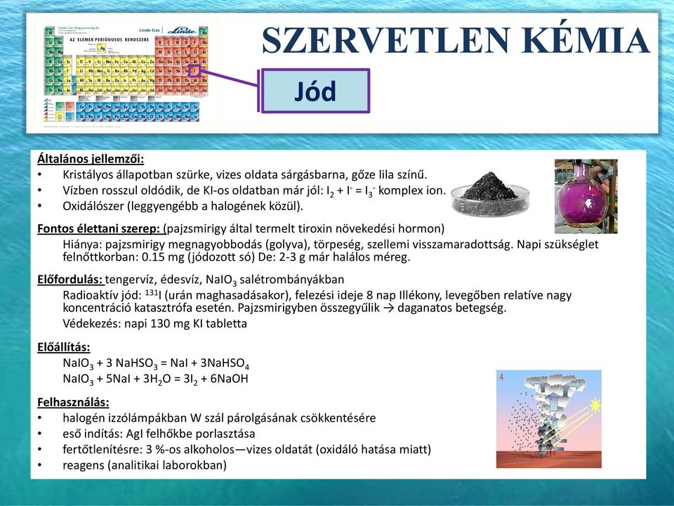 Fontos élettani szerep: (pajzsmirigy által termelt tiroxin növekedési hormon) Hiánya: pajzsmirigy megnagyobbodás (golyva), törpeség, szellemi visszamaradottság. Napi szükséglet felnőttkorban: 0.