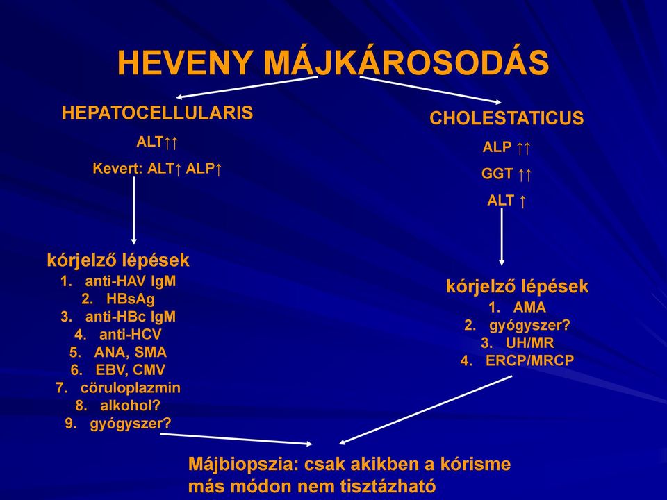 EBV, CMV 7. cöruloplazmin 8. alkohol? 9. gyógyszer? kórjelző lépések 1. AMA 2.