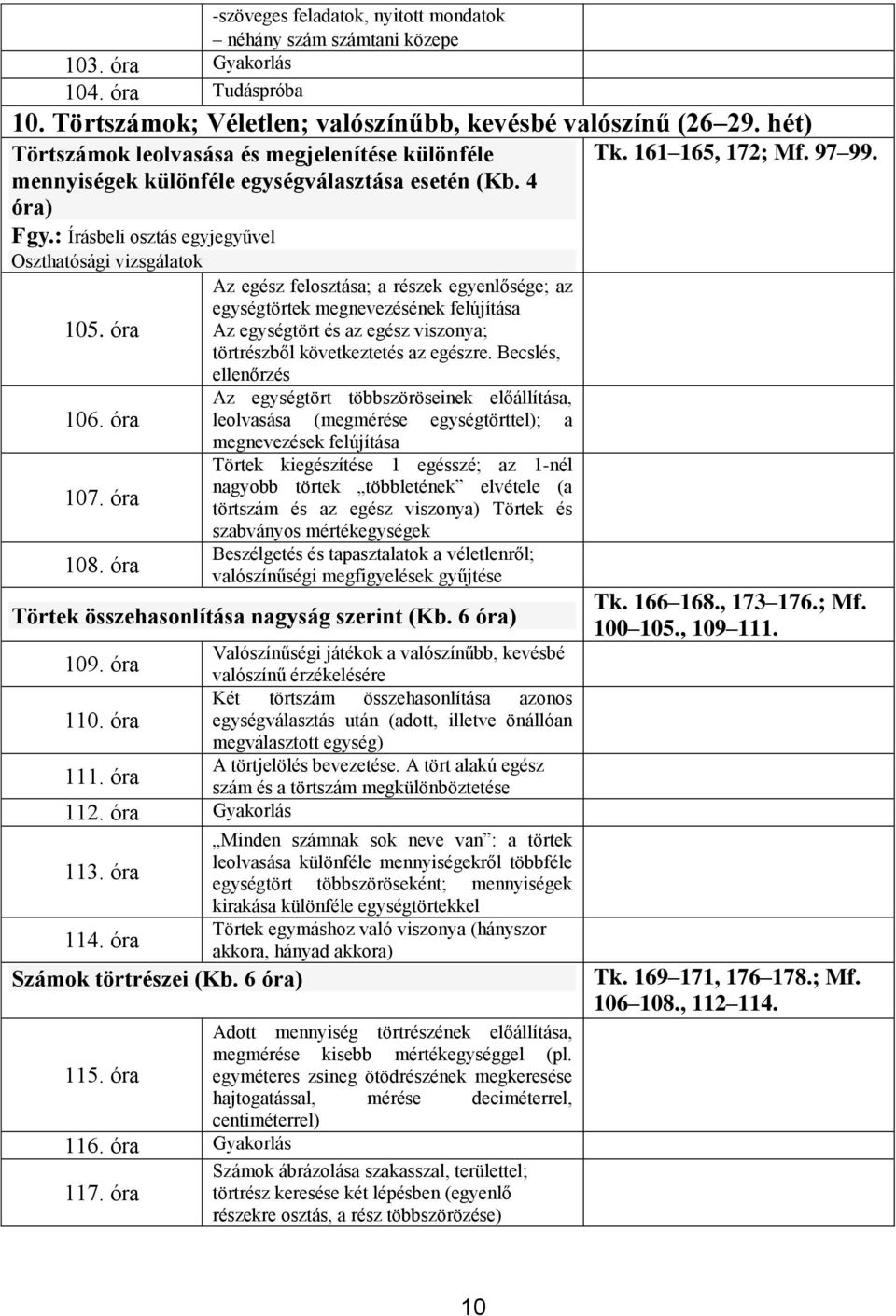 óra 108. óra Az egész felosztása; a részek egyenlősége; az egységtörtek megnevezésének felújítása Az egységtört és az egész viszonya; törtrészből következtetés az egészre.