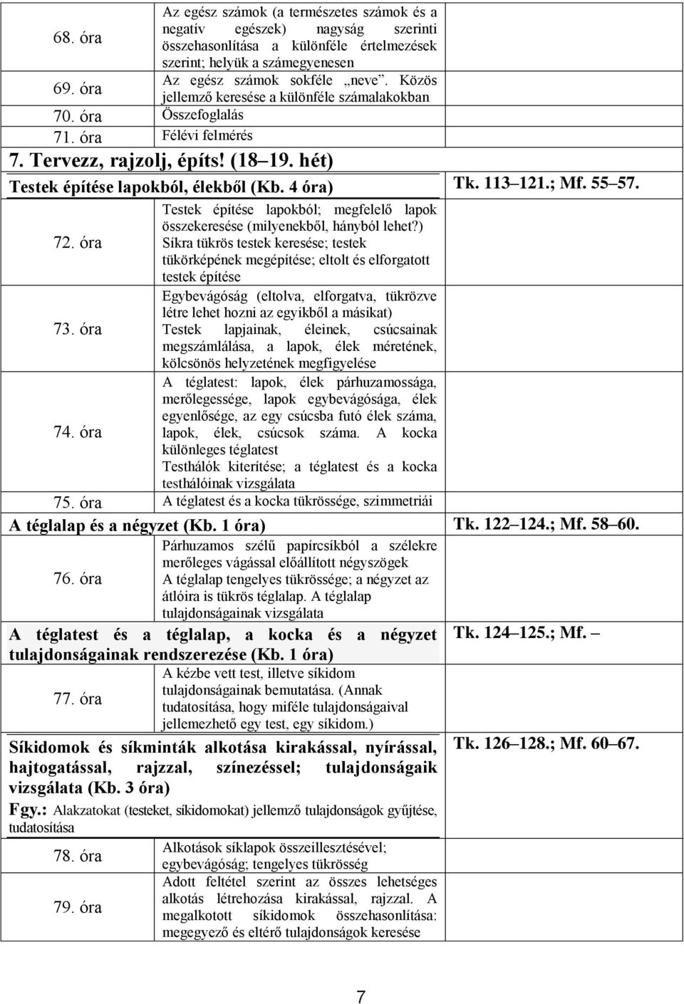 55 57. 72. óra 73. óra 74. óra Testek építése lapokból; megfelelő lapok összekeresése (milyenekből, hányból lehet?