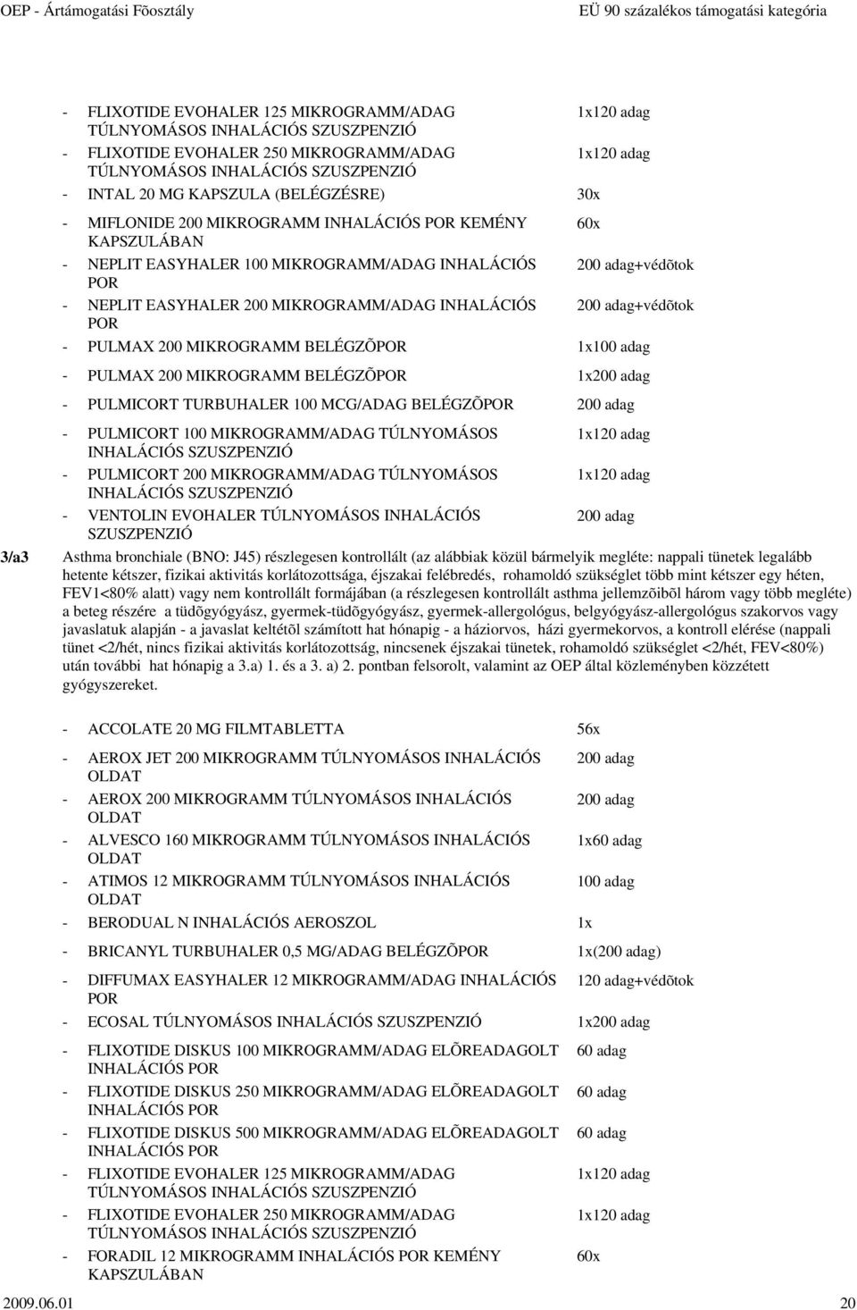 EASYHALER 200 MIKROGRAMM/ADAG INHALÁCIÓS 200 adag+védõtok POR - PULMAX 200 MIKROGRAMM BELÉGZÕPOR 1x100 adag - PULMAX 200 MIKROGRAMM BELÉGZÕPOR 1x200 adag - PULMICORT TURBUHALER 100 MCG/ADAG
