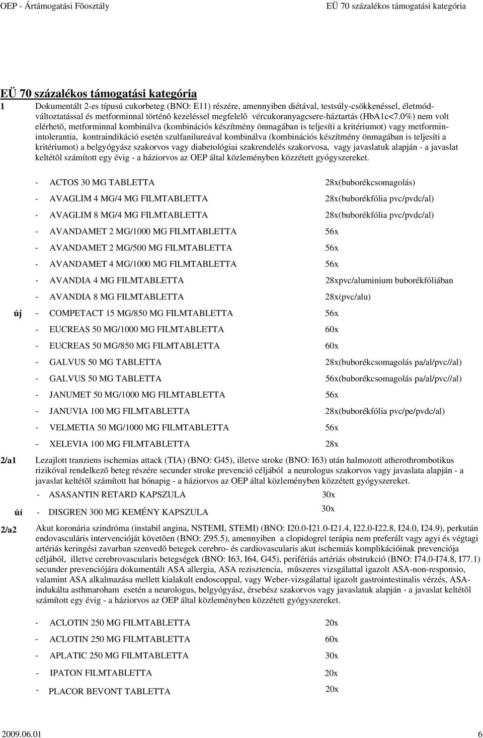 0%) nem volt elérhetõ, metforminnal kombinálva (kombinációs készítmény önmagában is teljesíti a kritériumot) vagy metforminintolerantia, kontraindikáció esetén szulfanilureával kombinálva