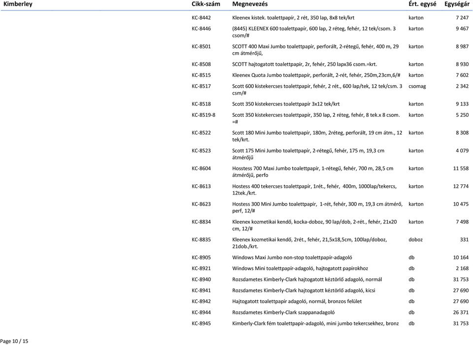 8 930 KC-8515 Kleenex Quota Jumbo toalettpapír, perforált, 2-rét, fehér, 250m,23cm,6/# 7 602 KC-8517 Scott 600 kistekercses toalettpapír, fehér, 2 rét., 600 lap/tek, 12 tek/csm.