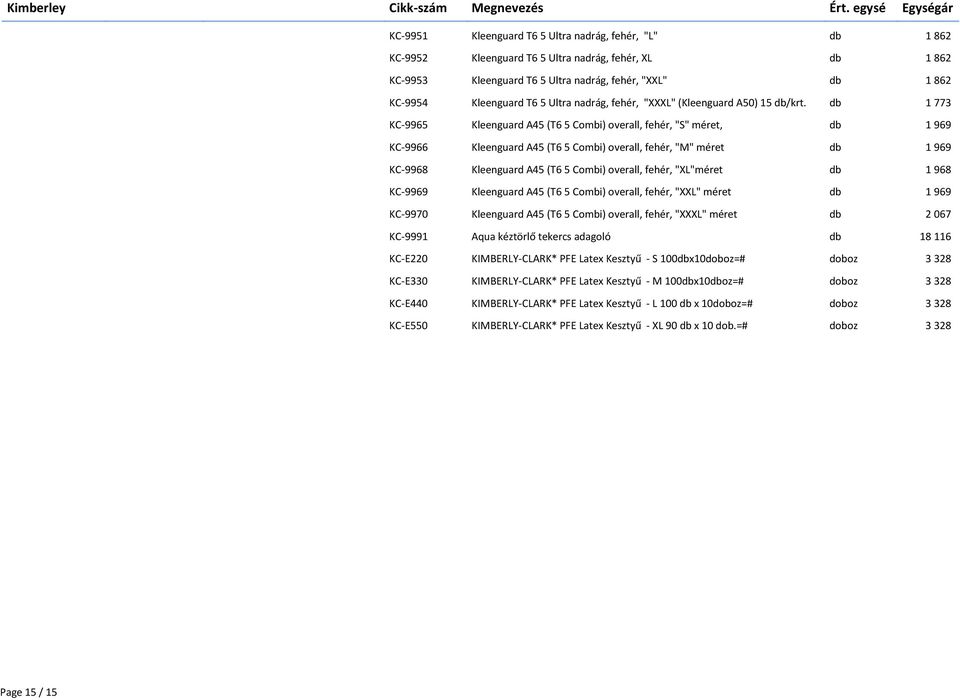 db 1 773 KC-9965 Kleenguard A45 (T6 5 Combi) overall, fehér, "S" méret, db 1 969 KC-9966 Kleenguard A45 (T6 5 Combi) overall, fehér, "M" méret db 1 969 KC-9968 Kleenguard A45 (T6 5 Combi) overall,