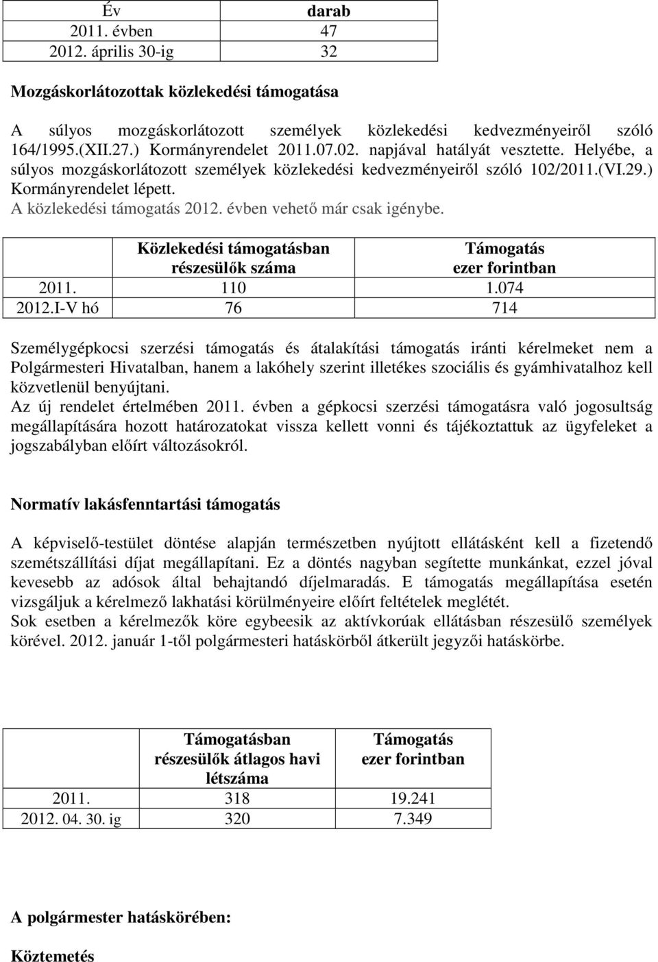 A közlekedési támogatás 2012. évben vehető már csak igénybe. Közlekedési támogatásban részesülők száma Támogatás ezer forintban 2011. 110 1.074 2012.