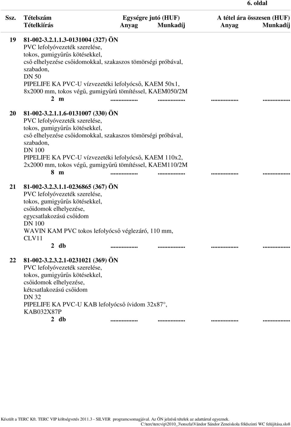 Ssz. Tételszám Egységre jutó (HUF) A tétel ára összesen (HUF) Tételkiírás  Anyag Munkadíj Anyag Munkadíj - PDF Ingyenes letöltés