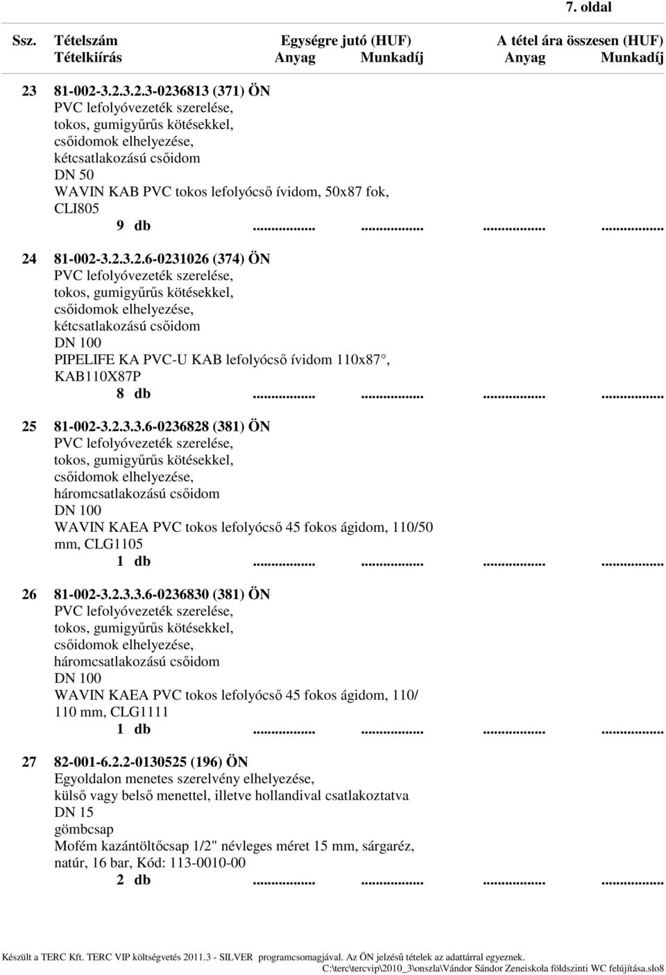 Ssz. Tételszám Egységre jutó (HUF) A tétel ára összesen (HUF) Tételkiírás  Anyag Munkadíj Anyag Munkadíj - PDF Ingyenes letöltés