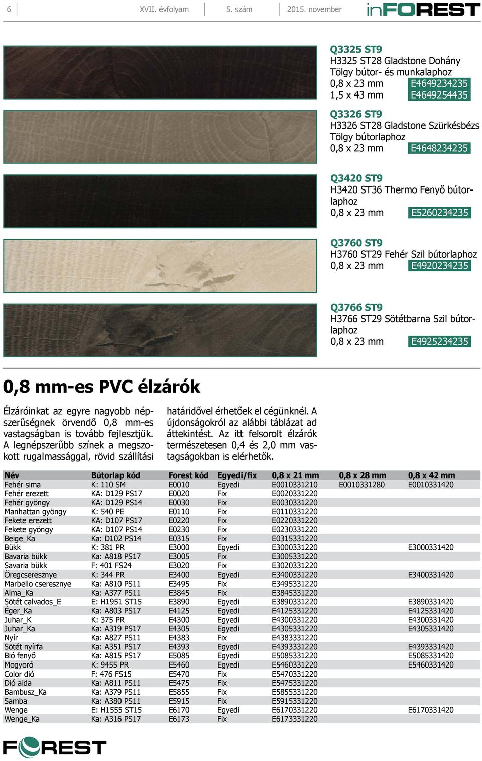 E4648234235 Q3420 ST9 H3420 ST36 Thermo Fenyő bútorlaphoz 0,8 x 23 mm E5260234235 Q3760 ST9 H3760 ST29 Fehér Szil bútorlaphoz 0,8 x 23 mm E4920234235 Q3766 ST9 H3766 ST29 Sötétbarna Szil bútorlaphoz