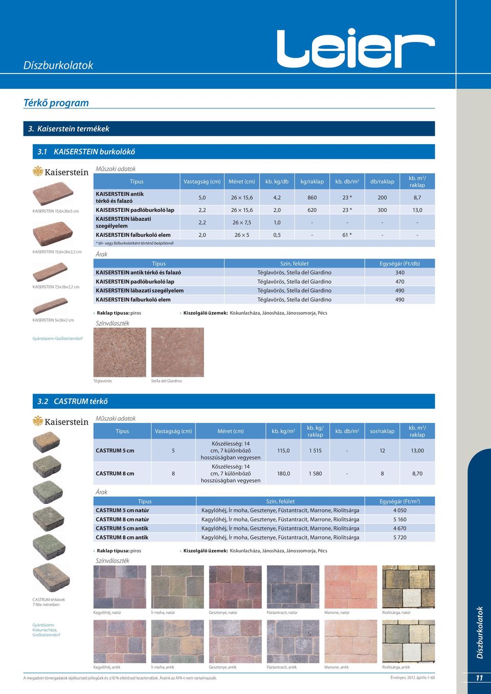 m 2 / raklap KAISERSTEIN antik térkő és falazó 5,0 26 15,6 4,2 860 23 * 200 8,7 KAISERSTEIN padlóburkoló lap 2,2 26 15,6 2,0 620 23 * 300 13,0 KAISERSTEIN lábazati szegélyelem 2,2 26 7,5 1,0 - - - -