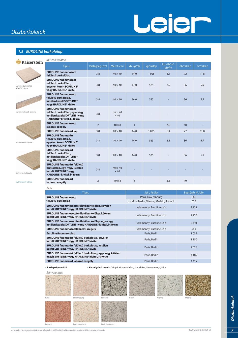 kg/db kg/raklap EUROLINE finommosott felületű burkolólap, egyélen kezelt SOFTLINE vagy HARDLINE kivitel EUROLINE finommosott felületű burkolólap, kétélen kezelt SOFTLINE vagy HARDLINE kivitel