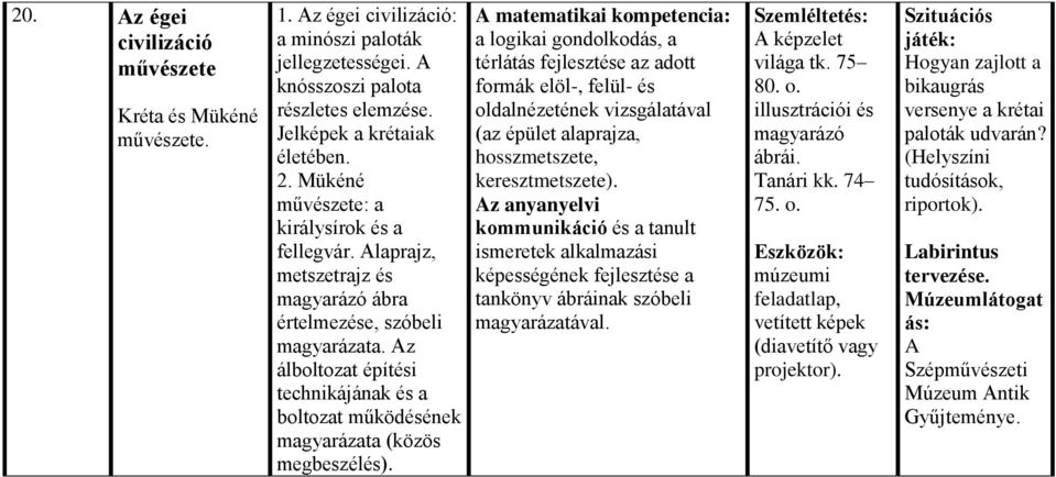 Az álboltozat építési technikájának és a boltozat működésének magyarázata (közös megbeszélés).