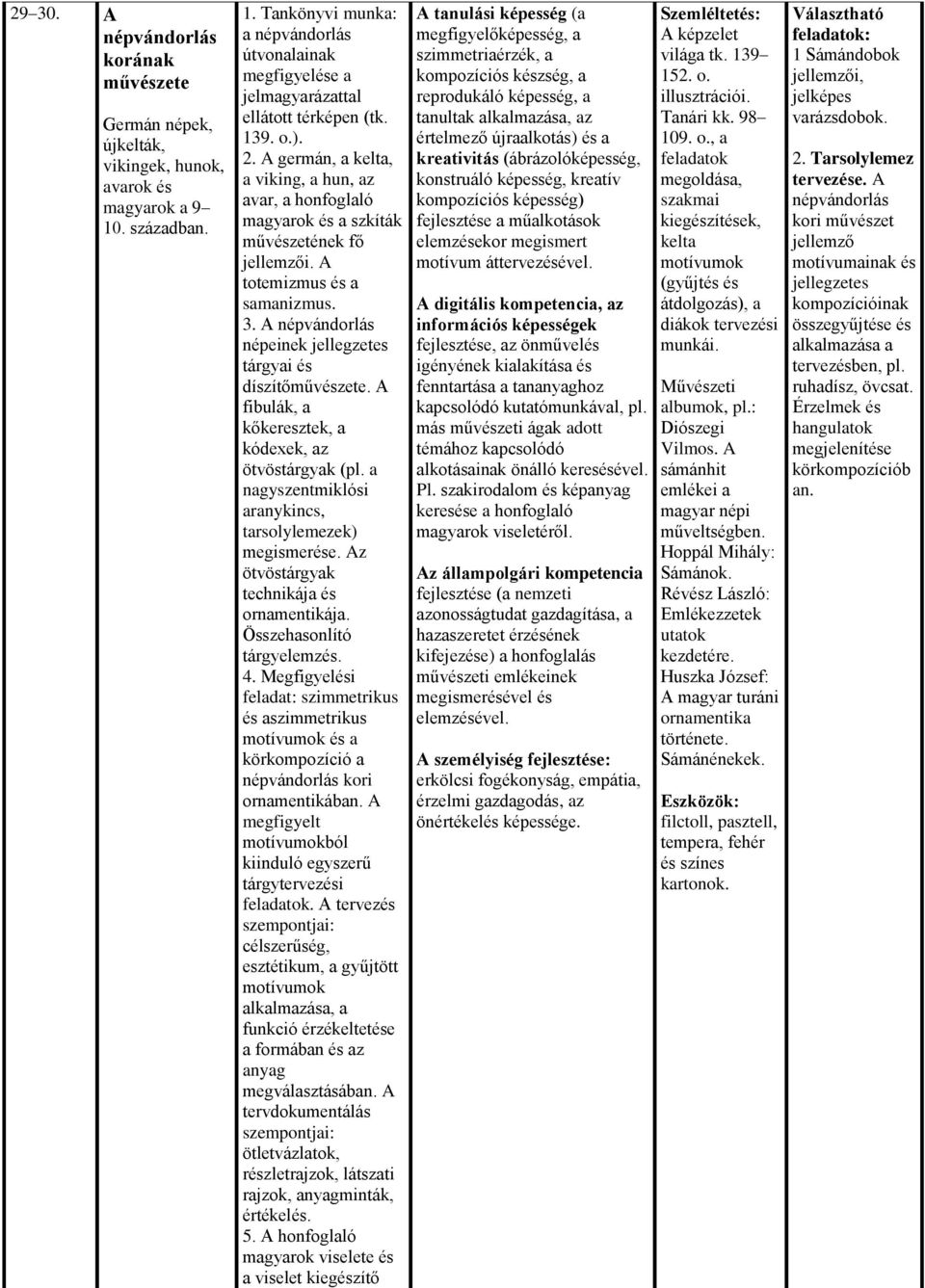 A germán, a kelta, a viking, a hun, az avar, a honfoglaló magyarok és a szkíták művészetének fő jellemzői. A totemizmus és a samanizmus. 3.
