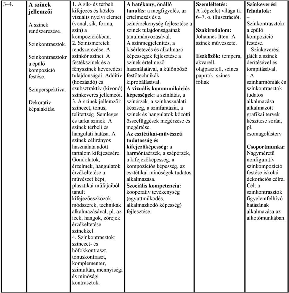 A festékszínek és a fényszínek keveredési tulajdonságai. Additív (hozzáadó) és szubsztraktív (kivonó) színkeverés jellemzői. 3. A színek jellemzői: színezet, tónus, telítettség.