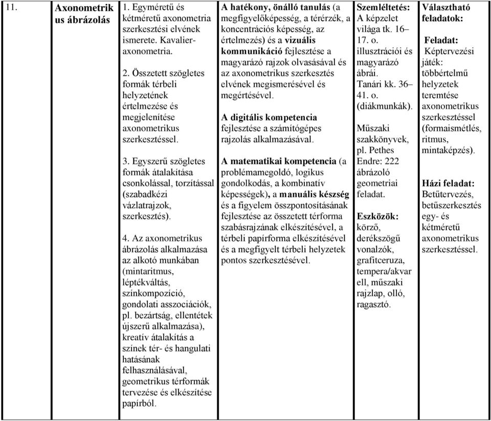 Egyszerű szögletes formák átalakítása csonkolással, torzítással (szabadkézi vázlatrajzok, szerkesztés). 4.
