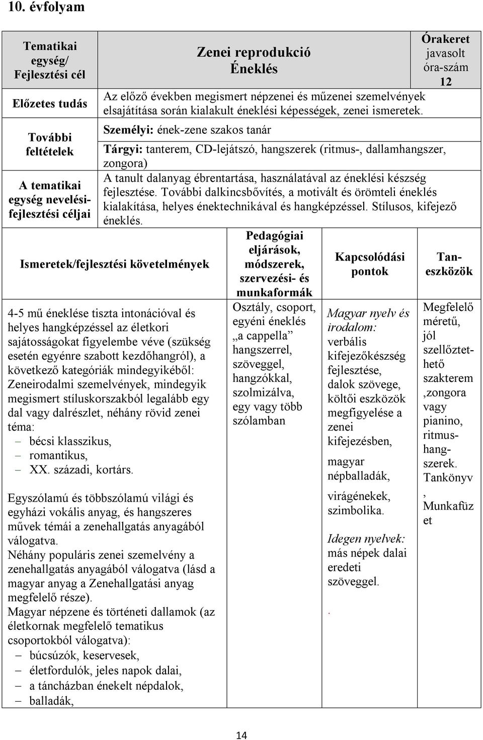 ÉNEK ZENE. Célok és feladatok - PDF Ingyenes letöltés