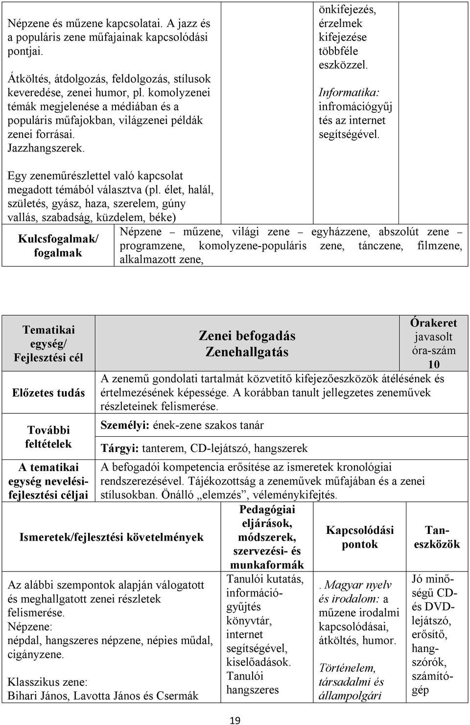 Informatika: infromációgyűj tés az internet segítségével. Egy zeneműrészlettel való kapcsolat megadott témából választva (pl.