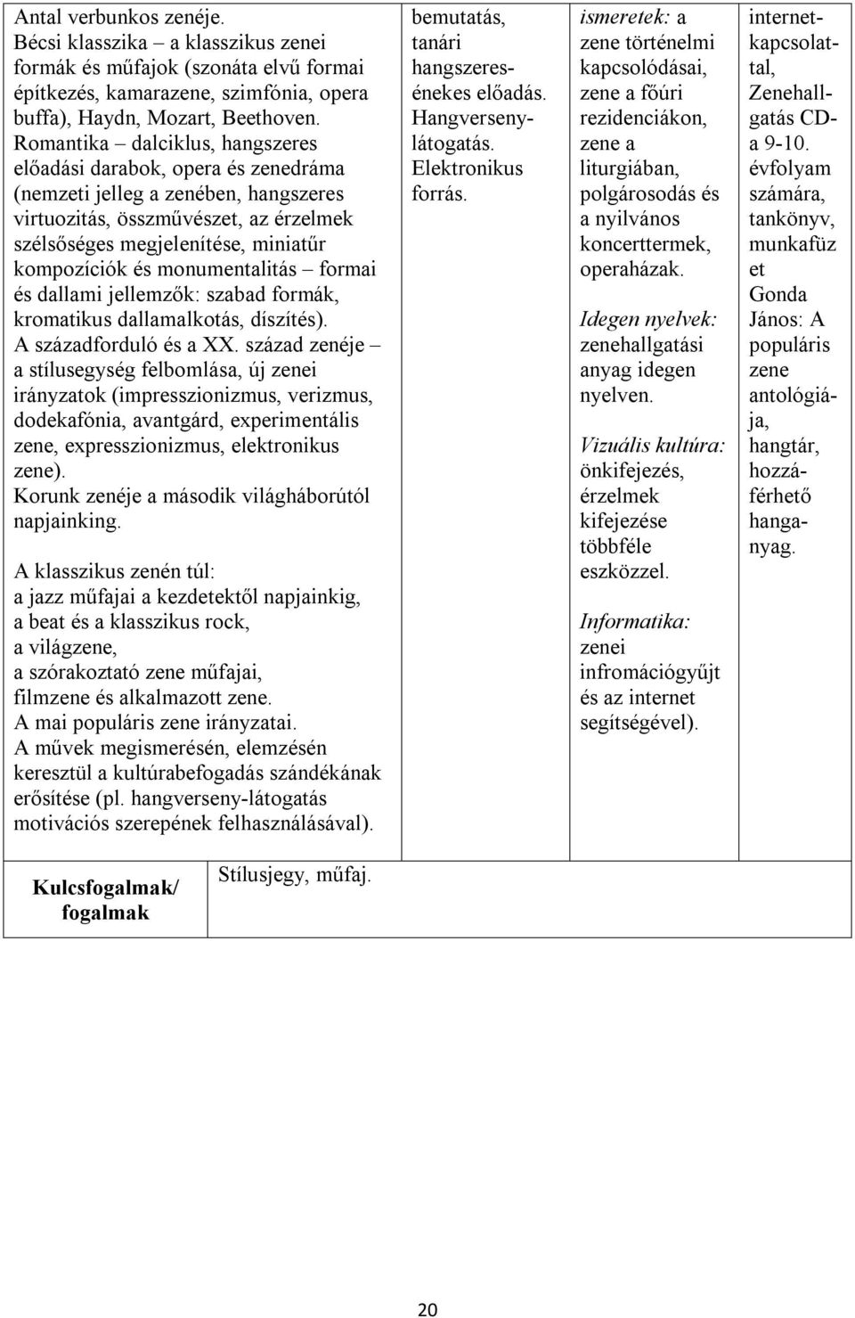 monumentalitás formai és dallami jellemzők: szabad formák, kromatikus dallamalkotás, díszítés). A századforduló és a XX.