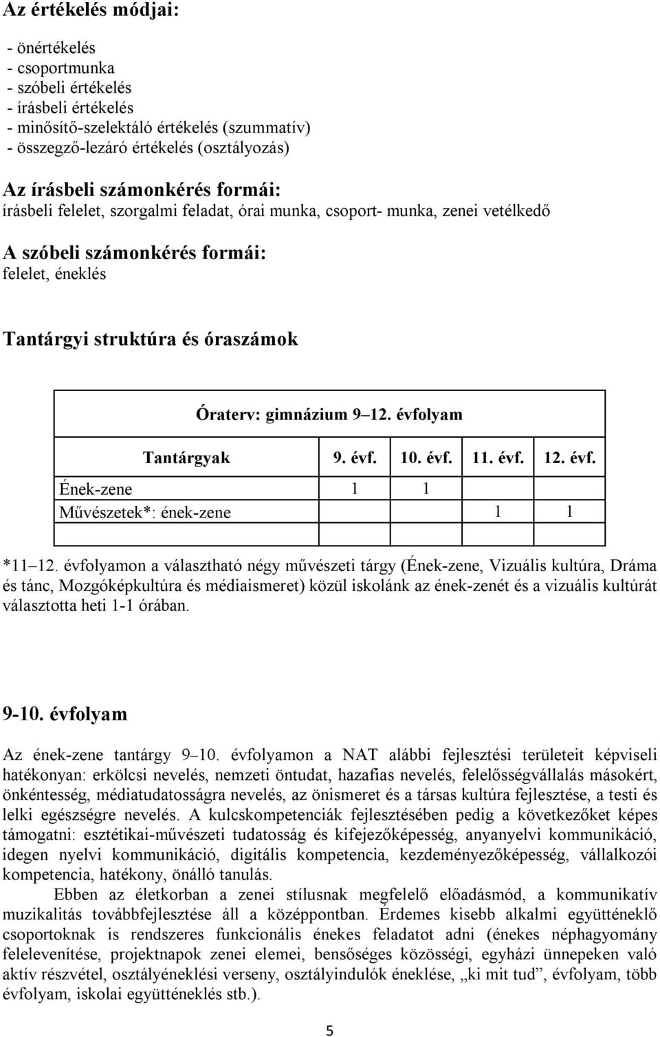 9 12. évfolyam Tantárgyak 9. évf. 10. évf. 11. évf. 12. évf. Ének-zene 1 1 Művészetek*: ének-zene 1 1 *11 12.