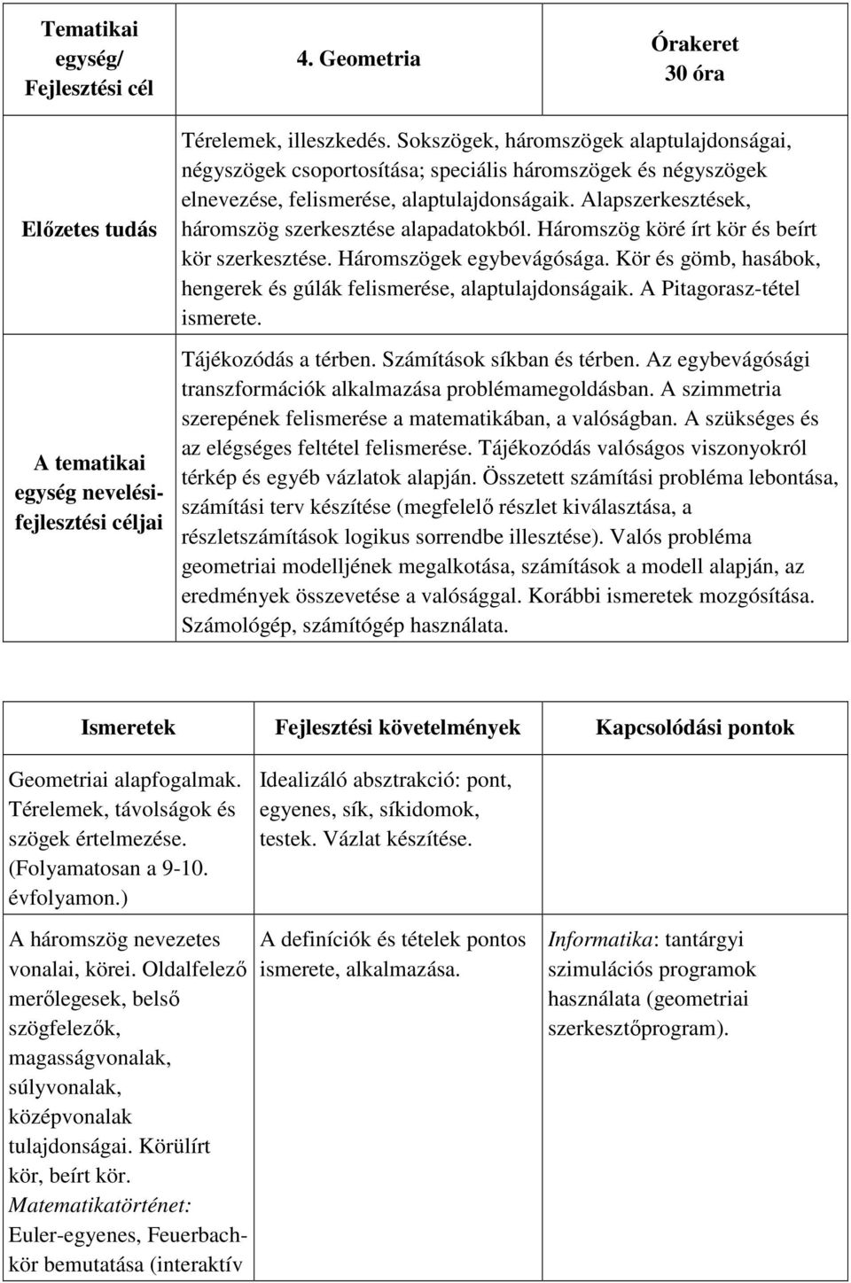 Alapszerkesztések, háromszög szerkesztése alapadatokból. Háromszög köré írt kör és beírt kör szerkesztése. Háromszögek egybevágósága.