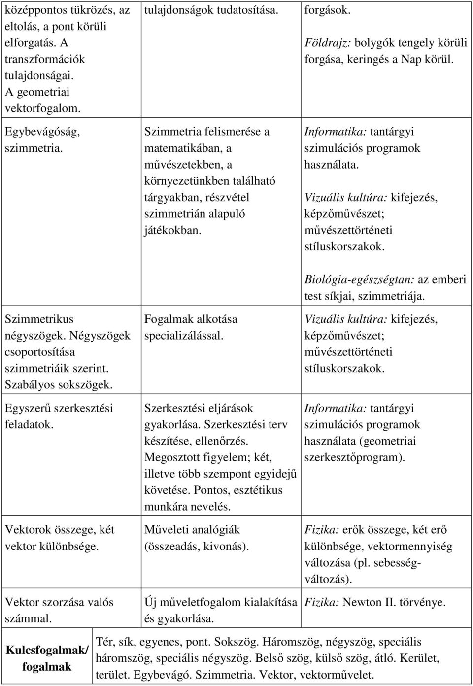 Szimmetria felismerése a matematikában, a művészetekben, a környezetünkben található tárgyakban, részvétel szimmetrián alapuló játékokban. Fogalmak alkotása specializálással. forgások.