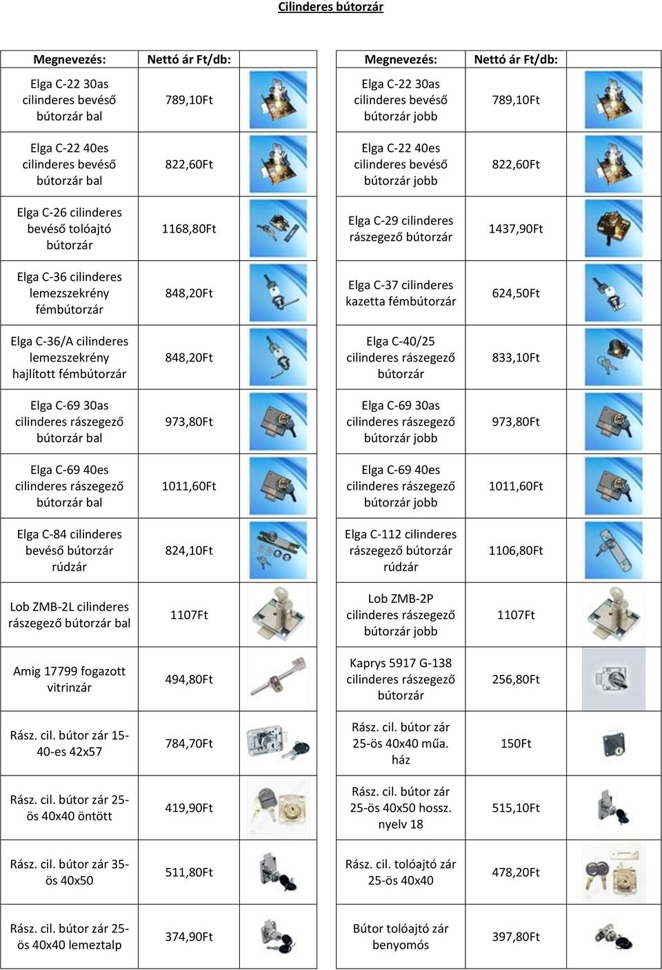 Cilinderes bútorzár. Megnevezés: Nettó ár Ft/db: Megnevezés: Nettó ár  Ft/db: Elga C-22 30as cilinderes bevéső bútorzár bal - PDF Ingyenes letöltés