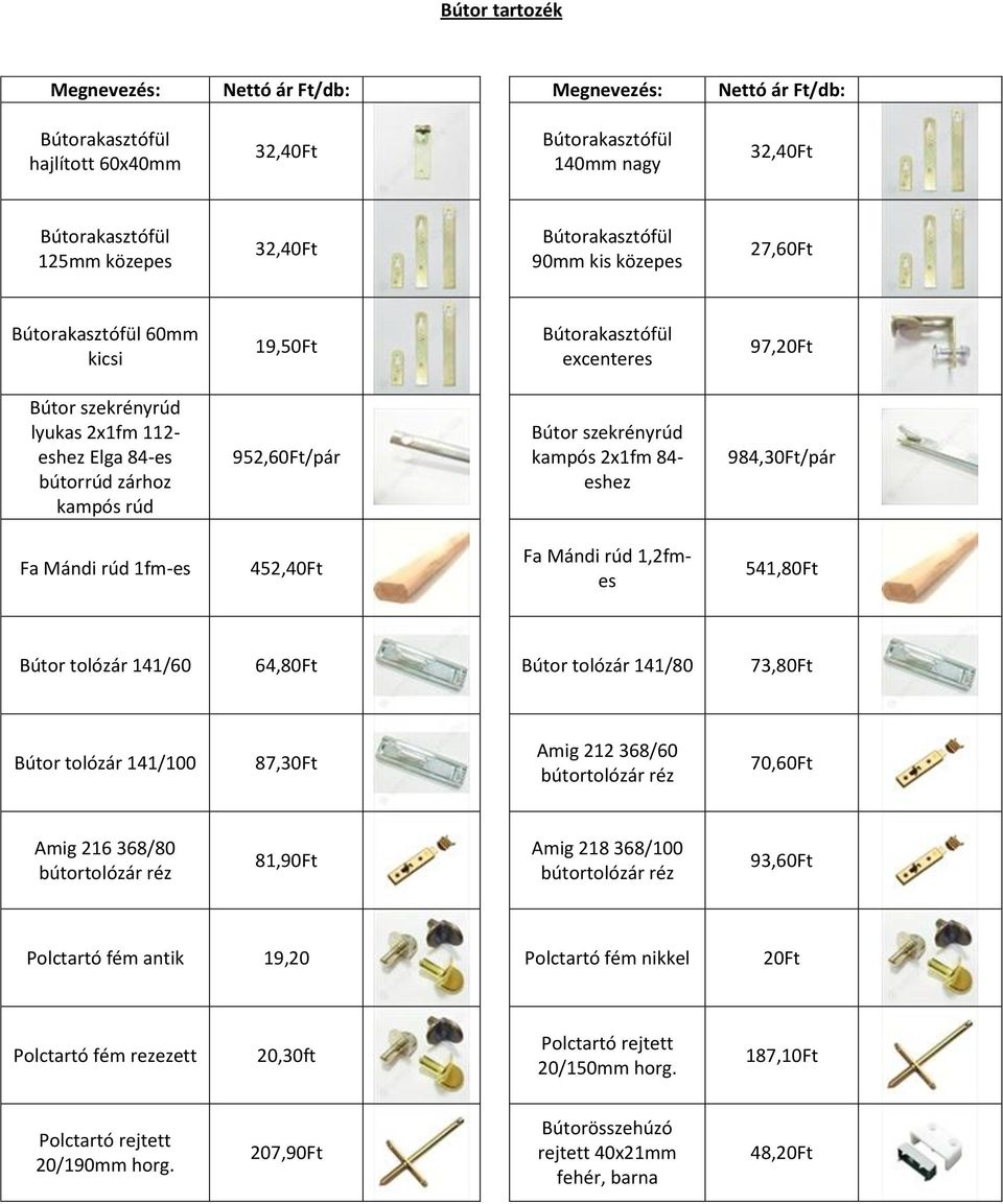 tolózár 141/80 73,80Ft Bútor tolózár 141/100 87,30Ft Amig 212 368/60 bútortolózár réz 70,60Ft Amig 216 368/80 bútortolózár réz 81,90Ft Amig 218 368/100 bútortolózár réz 93,60Ft Polctartó fém