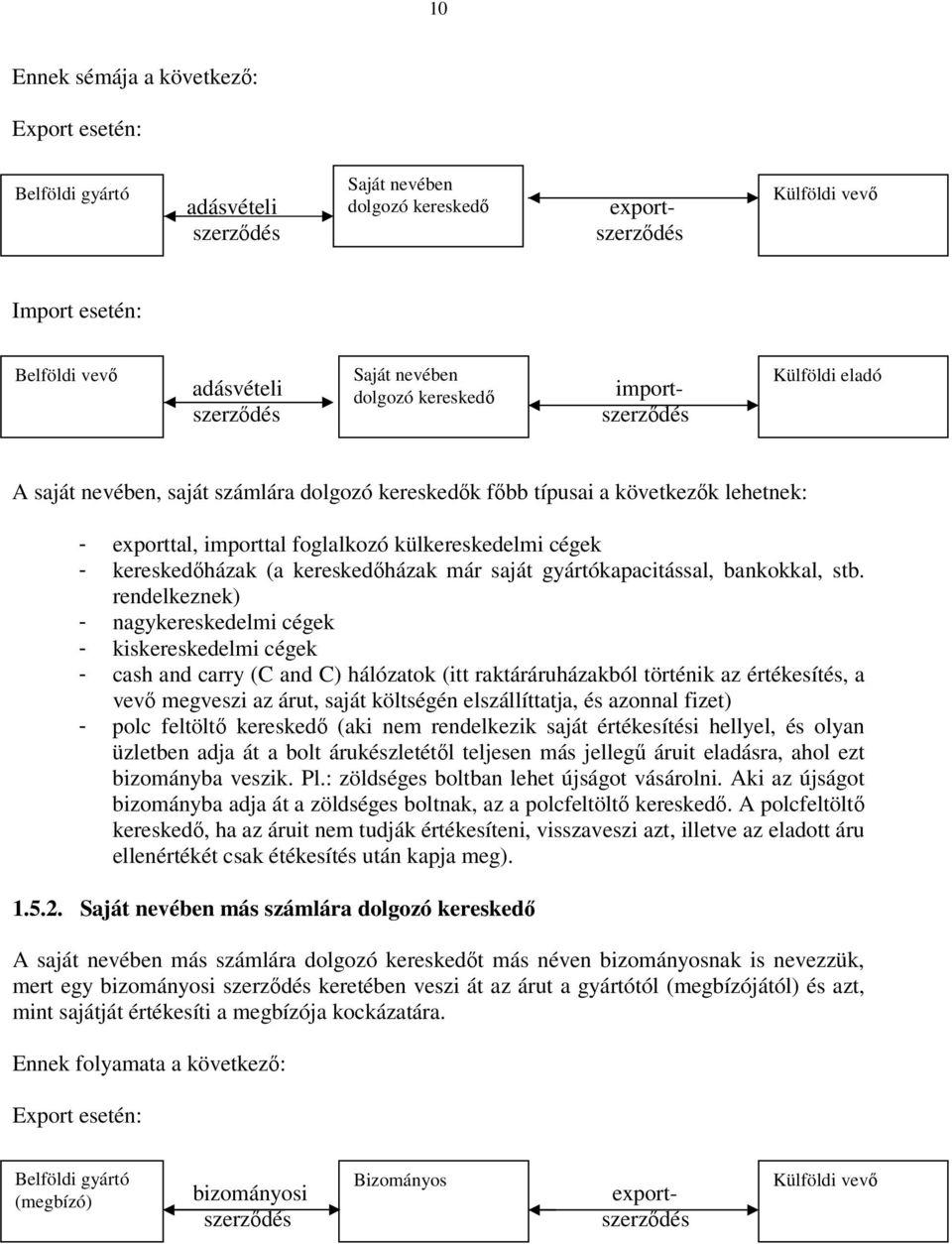 - kereskedőházak (a kereskedőházak már saját gyártókapacitással, bankokkal, stb.