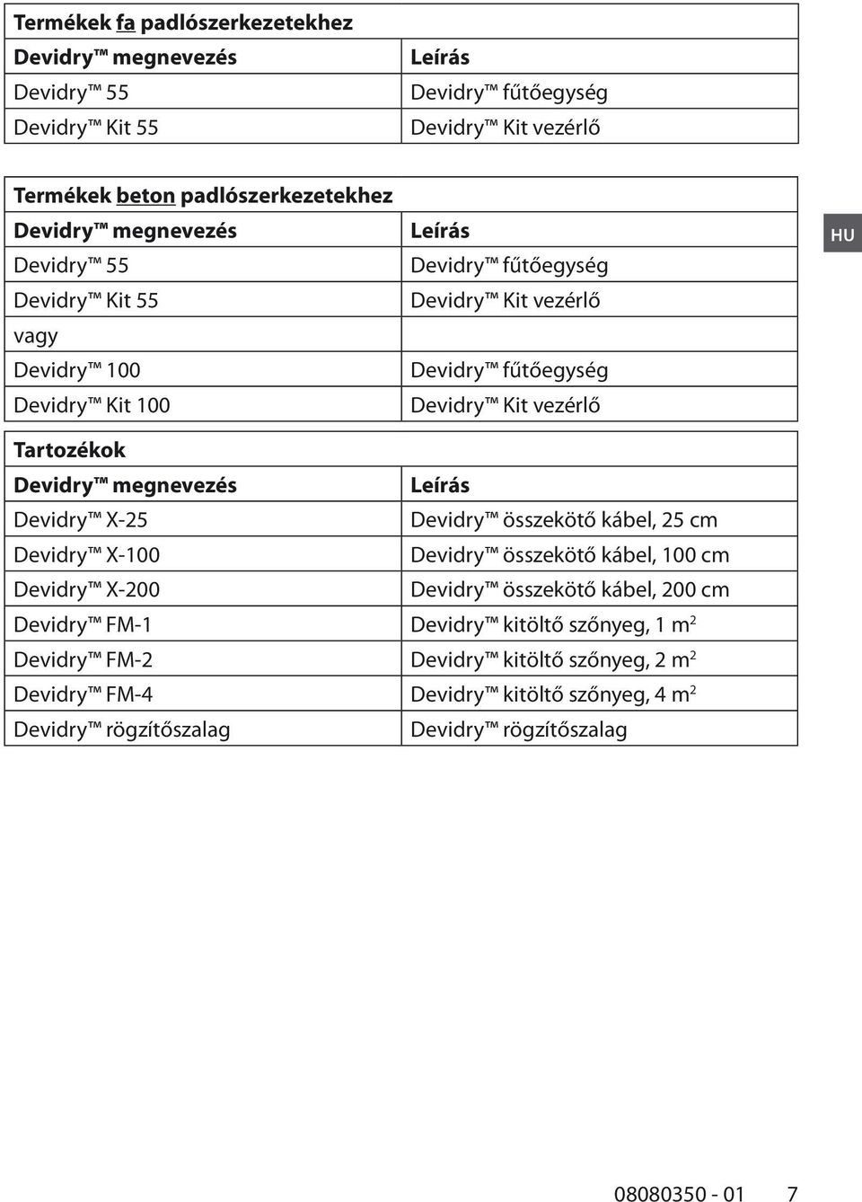Devidry megnevezés Leírás Devidry X-25 Devidry összekötő kábel, 25 cm Devidry X-100 Devidry összekötő kábel, 100 cm Devidry X-200 Devidry összekötő kábel, 200 cm Devidry