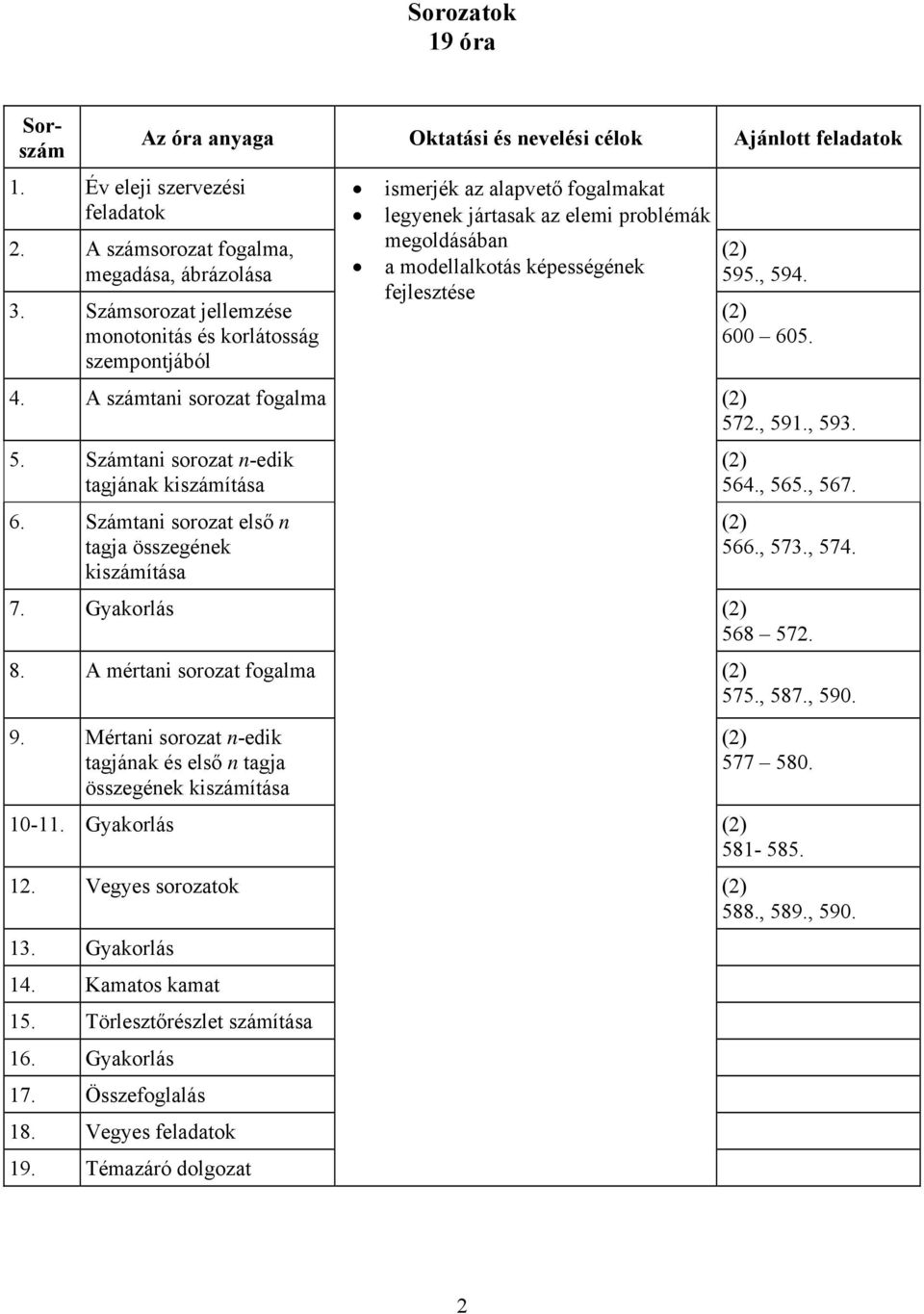 Matematika tanmenet 12. osztály (heti 4 óra) - PDF Free Download