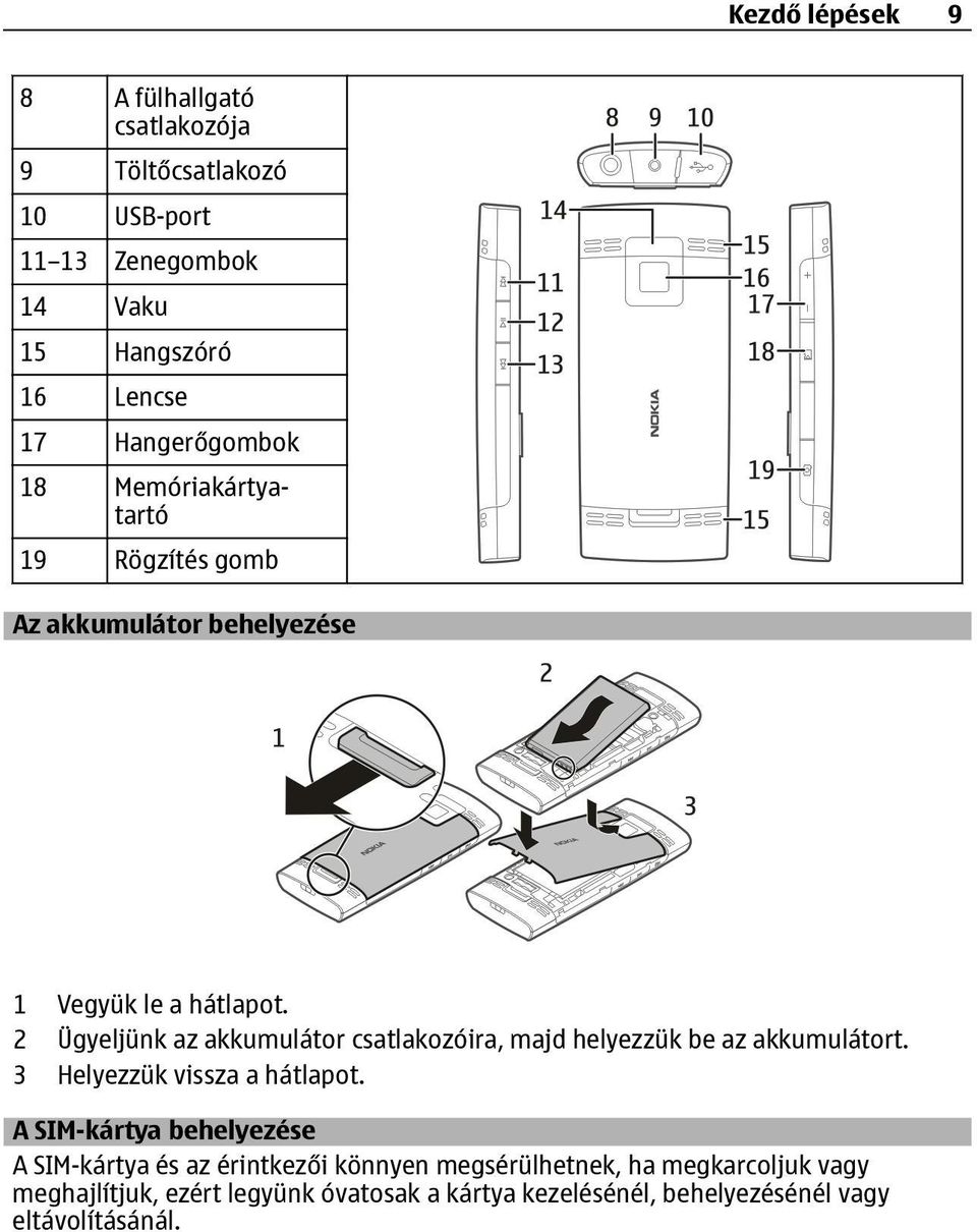 2 Ügyeljünk az akkumulátor csatlakozóira, majd helyezzük be az akkumulátort. 3 Helyezzük vissza a hátlapot.
