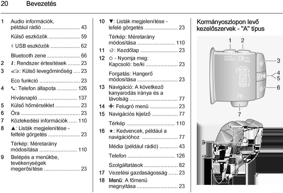 .. 23 Térkép: Méretarány módosítása... 110 9 Belépés a menükbe, tevékenységek megerősítése... 23 10 S: Listák megjelenítése - lefelé görgetés... 23 Térkép: Méretarány módosítása... 110 11 ;: Kezdőlap.