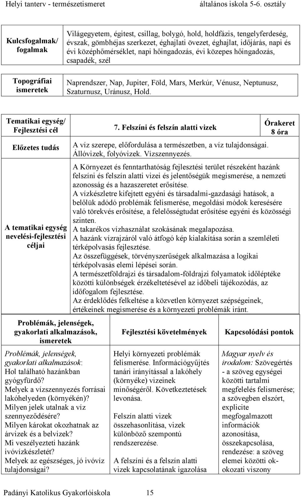 Tematikai egység/ Fejlesztési cél Előzetes tudás A tematikai egység nevelési-fejlesztési céljai gyakorlati alkalmazások, gyakorlati alkalmazások: Hol található hazánkban gyógyfürdő?