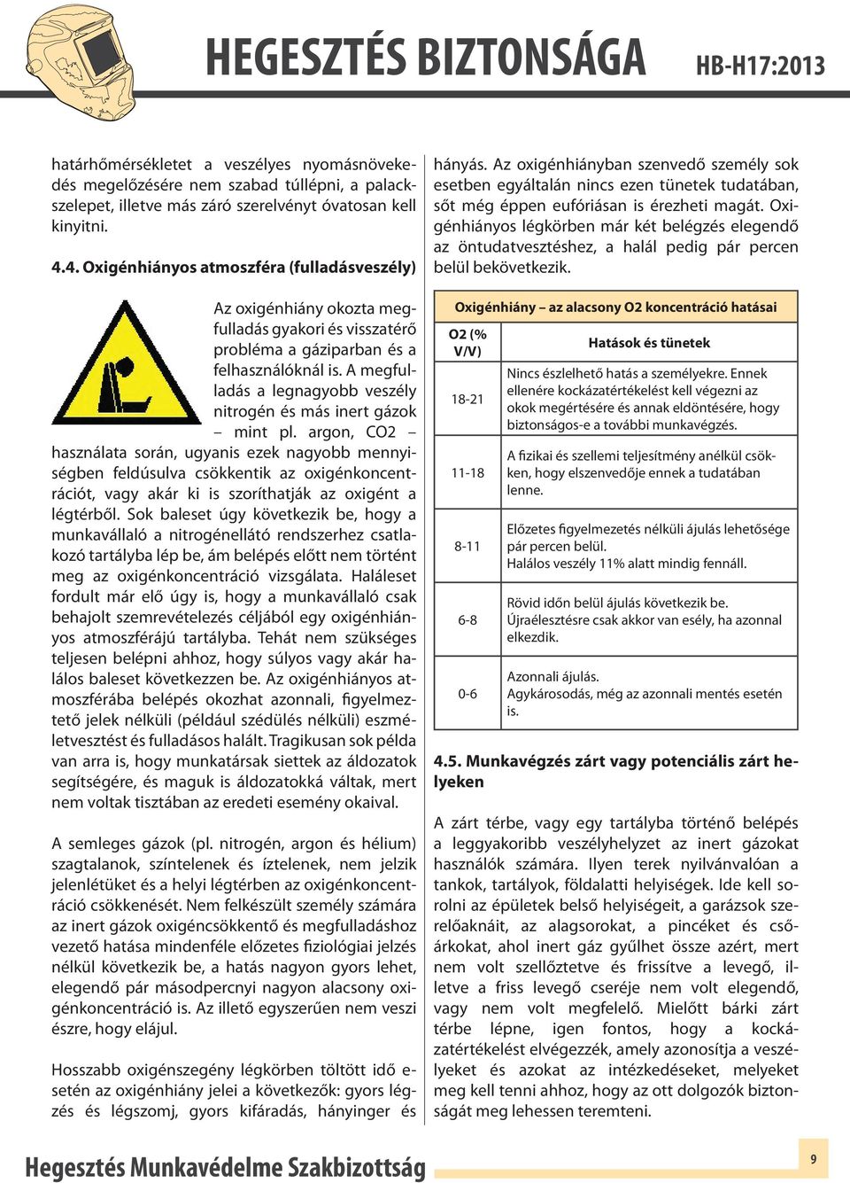 A megfulladás a legnagyobb veszély nitrogén és más inert gázok mint pl.