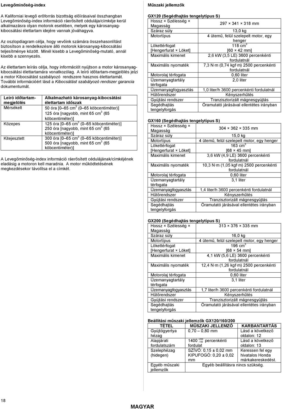 Az oszlopdiagram célja, hogy vevőink számára összehasonlítást biztosítson a rendelkezésre álló motorok károsanyag-kibocsátási teljesítménye között.