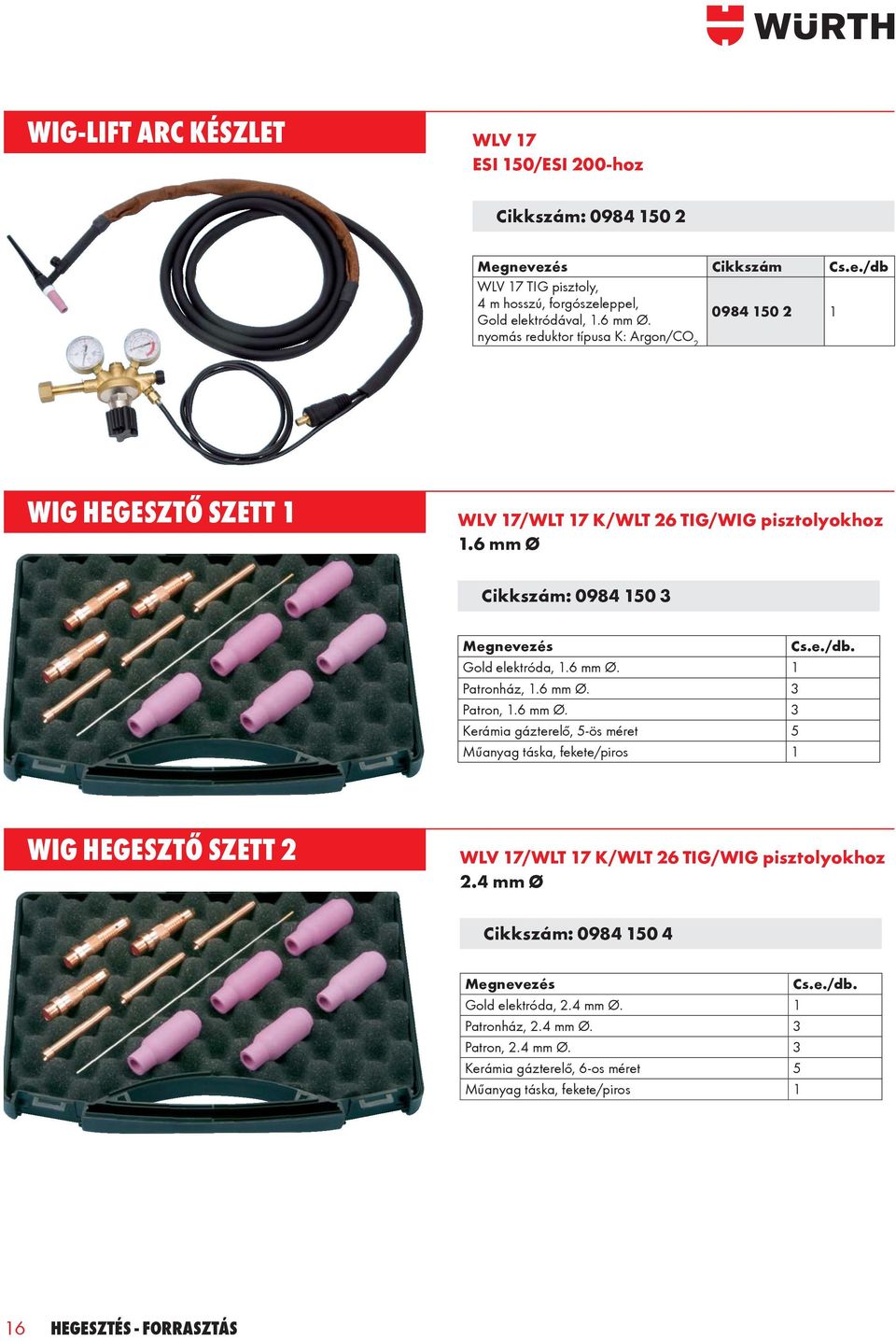 6 mm Ø. 1 Patronház, 1.6 mm Ø. 3 Patron, 1.6 mm Ø. 3 Kerámia gázterelő, 5-ös méret 5 Műanyag táska, fekete/piros 1 WIG HEGESZTŐ SZETT 2 WLV 17/WLT 17 K/WLT 26 TIG/WIG pisztolyokhoz 2.
