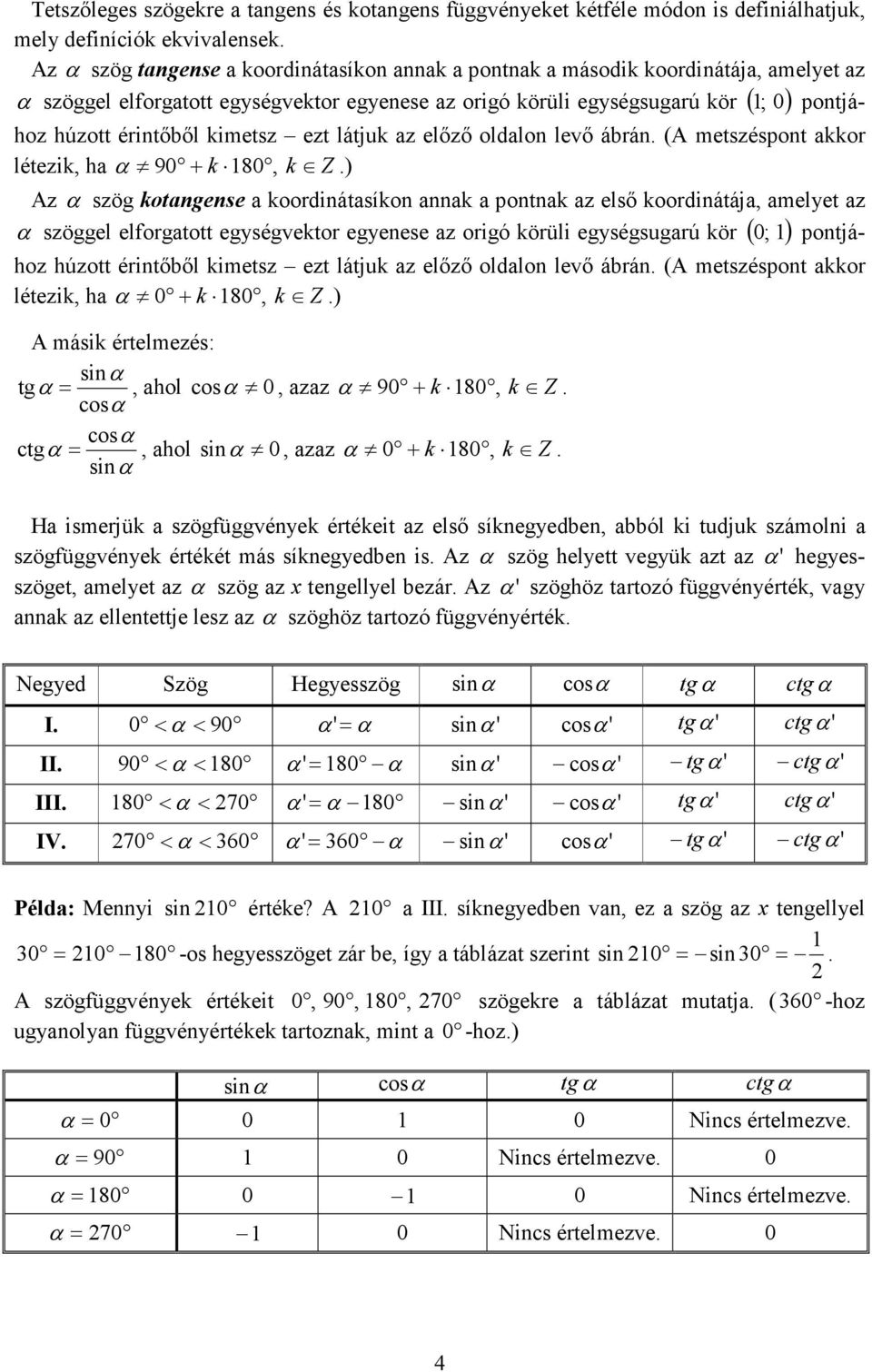 α 90 + k 80, k Z ) α szöggel elforgatott egységvektor egyenese az origó körüli egységsugarú kör ( ) Az α szög kotangense a koordinátasíkon annak a pontnak az első koordinátája, amelyet az 0 ;