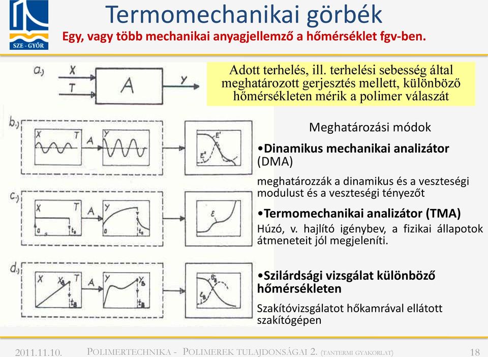 mechanikai analizátor (DMA) meghatározzák a dinamikus és a veszteségi modulust és a veszteségi tényezőt Termomechanikai analizátor (TMA)