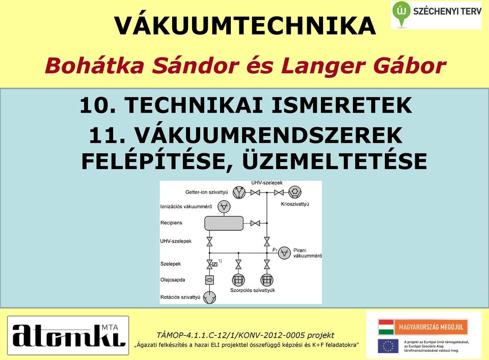 VÁKUUMRENDSZEREK FELÉPÍTÉSE, ÜZEMELTETÉSE TÁMOP-4.1.