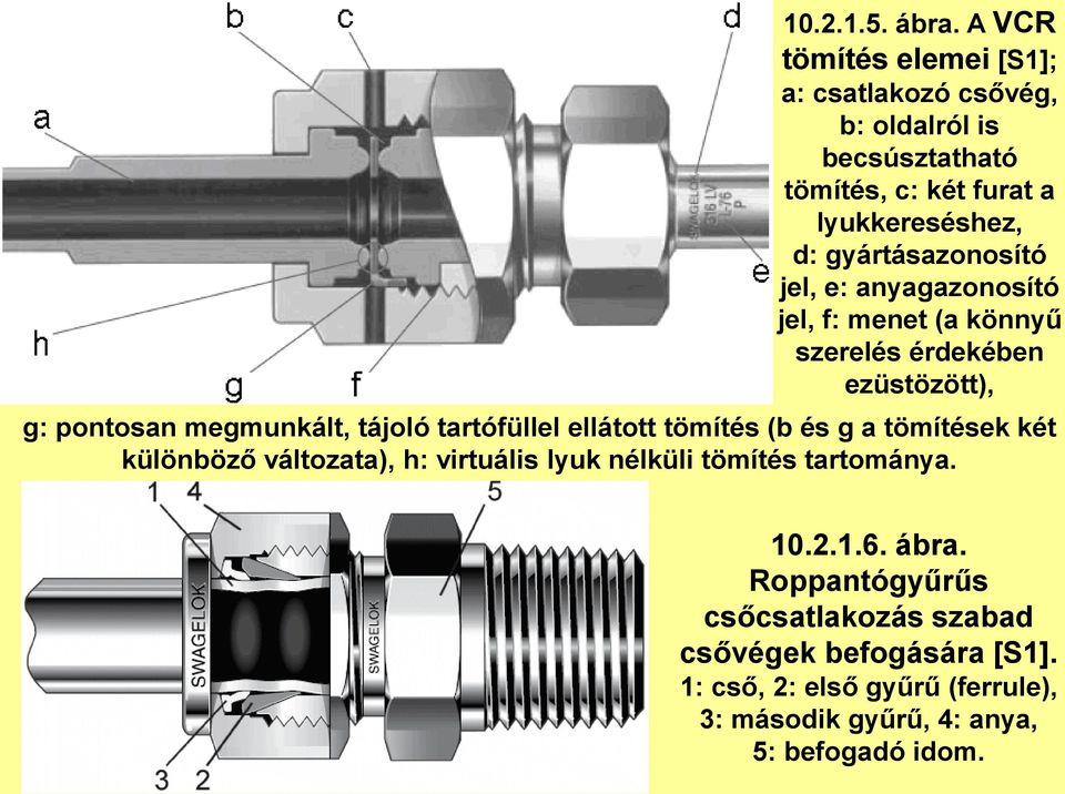 gyártásazonosító jel, e: anyagazonosító jel, f: menet (a könnyű szerelés érdekében ezüstözött), g: pontosan megmunkált, tájoló