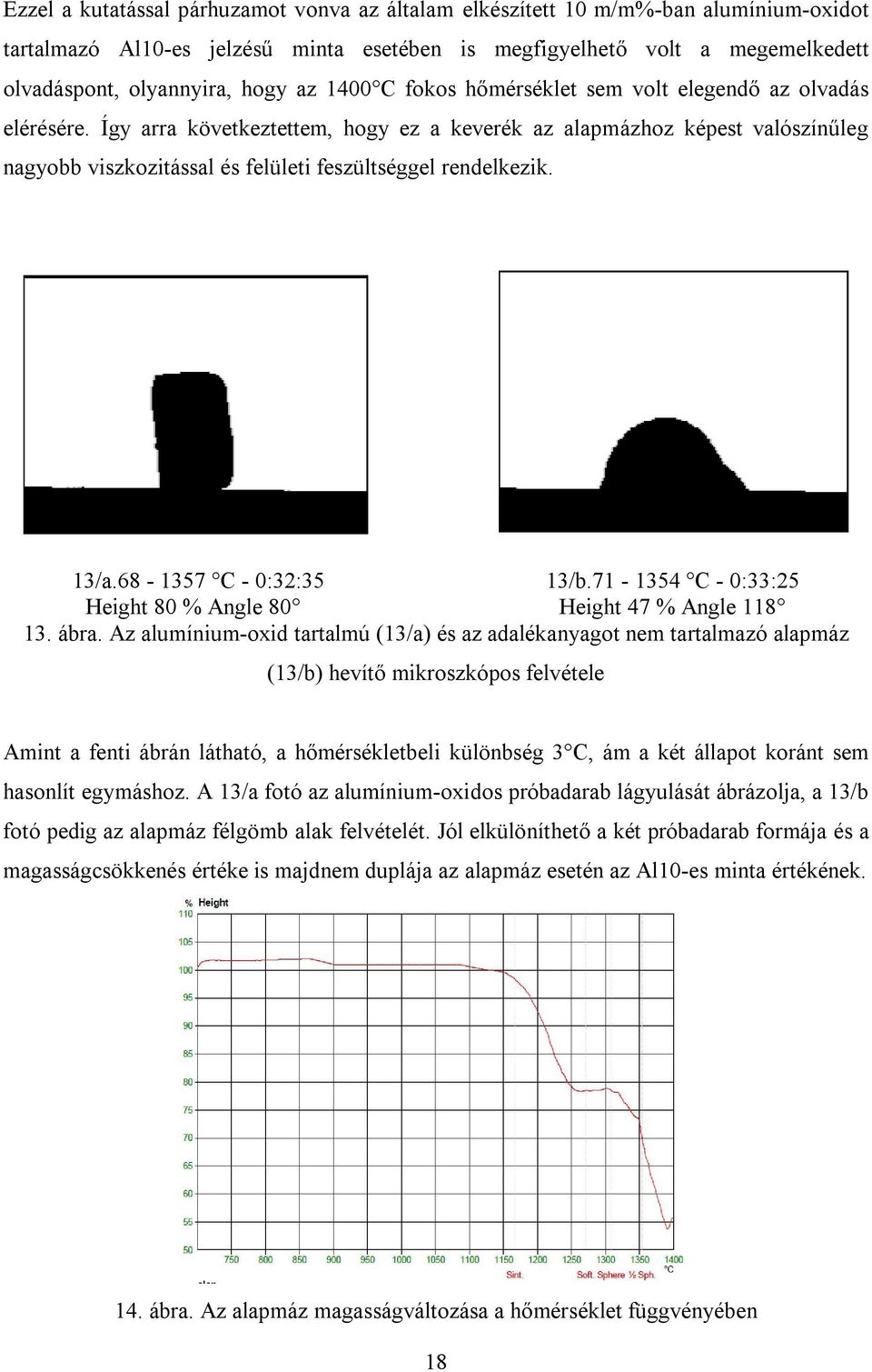 Így arra következtettem, hogy ez a keverék az alapmázhoz képest valószínűleg nagyobb viszkozitással és felületi feszültséggel rendelkezik. 13/a.68-1357 C - 0:32:35 13/b.