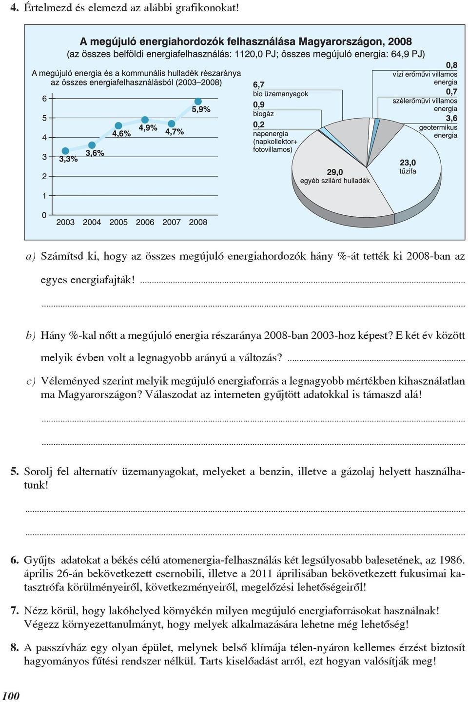 ... c) Véleményed szerint melyik megújuló energiaforrás a legnagyobb mértékben kihasználatlan ma Magyarországon? Válaszodat az interneten gyûjtött adatokkal is támaszd alá! 5.