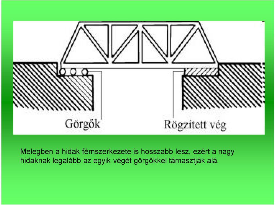 lesz, ezért a nagy hidaknak