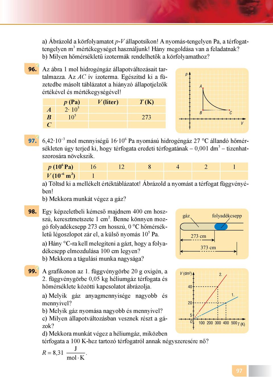 96 Az ábra mol hidrogéngáz állapotváltozásait tartalmazza Az AC ív izoterma Egészítsd ki a füzetedbe másolt táblázatot a hiányzó állapotjelzők értékével és mértékegységével!
