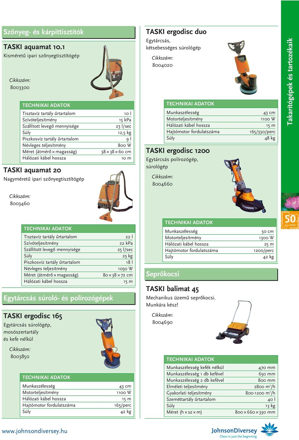 l/sec 12,5 kg 9 l 800 W 38 38 60 cm TASKI ergodisc duo Egytárcsás, kétsebességes súrológép 8004020 TASKI ergodisc 1200 Egytárcsás polírozógép, súrológép 8004660 Motorteljesítmény Hajtómotor