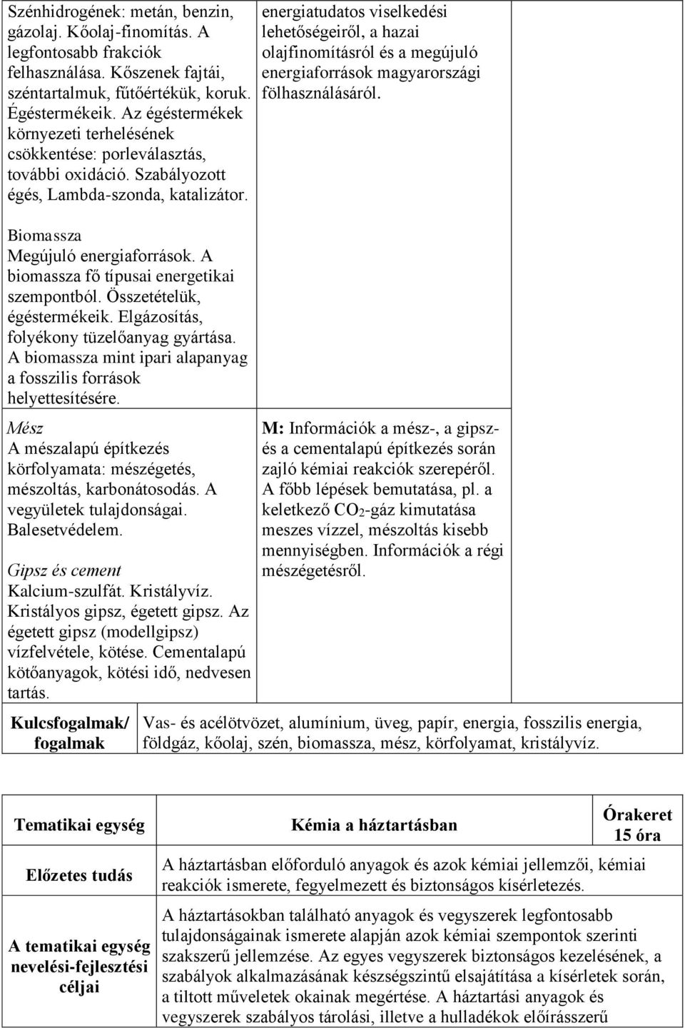 A biomassza fő típusai energetikai szempontból. Összetételük, égéstermékeik. Elgázosítás, folyékony tüzelőanyag gyártása. A biomassza mint ipari alapanyag a fosszilis források helyettesítésére.