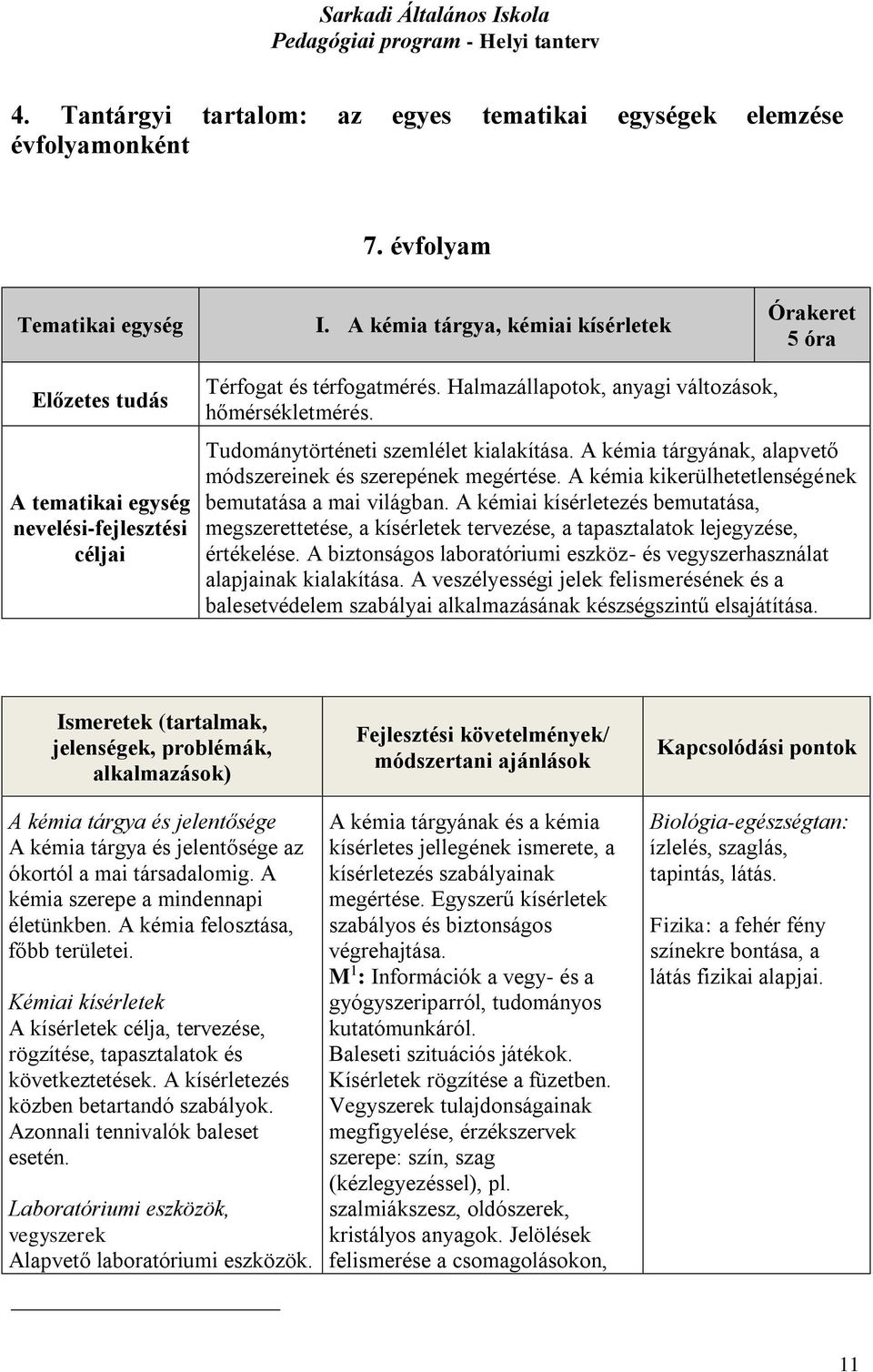 Tudománytörténeti szemlélet kialakítása. A kémia tárgyának, alapvető módszereinek és szerepének megértése. A kémia kikerülhetetlenségének bemutatása a mai világban.
