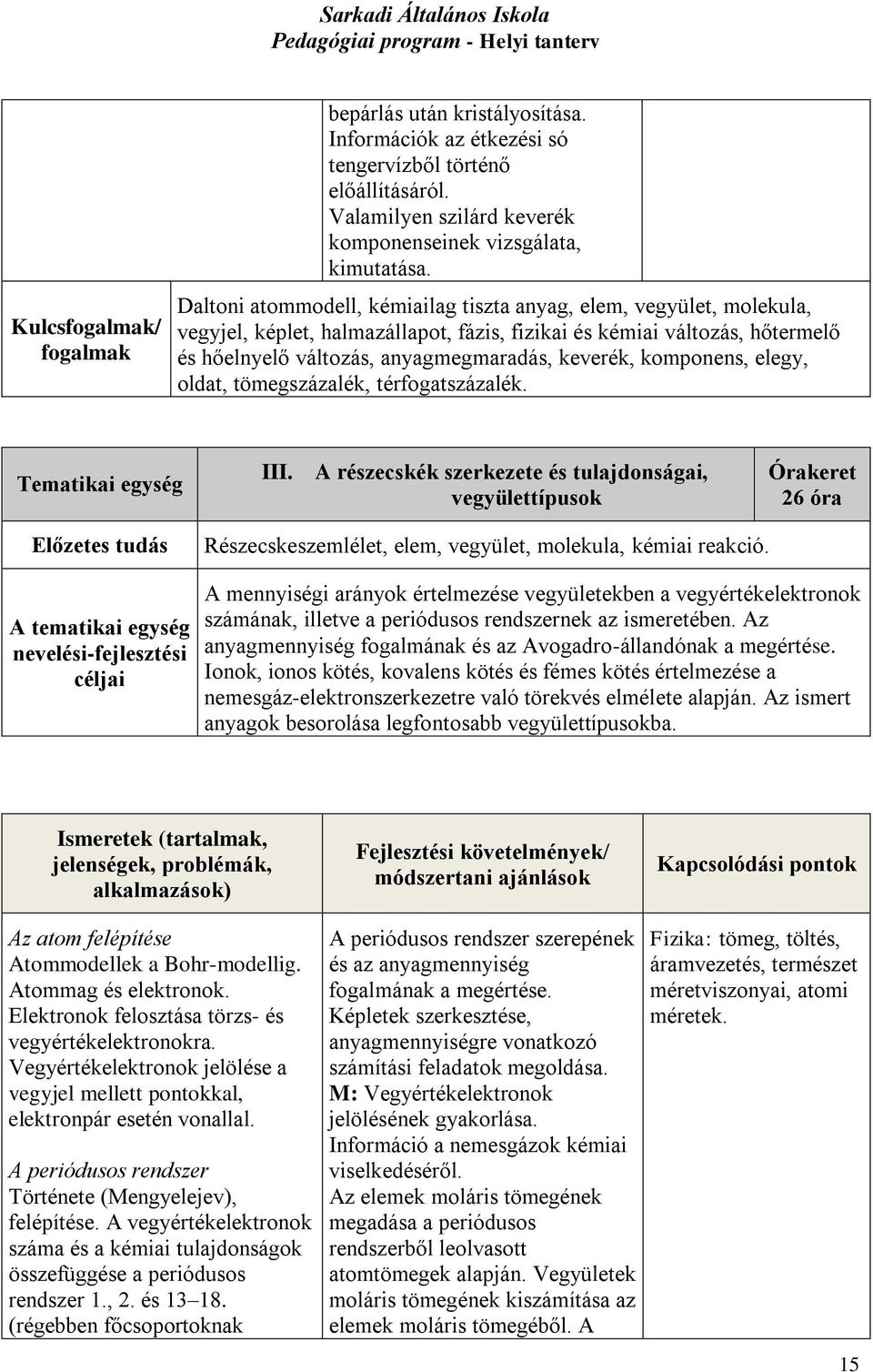 komponens, elegy, oldat, tömegszázalék, térfogatszázalék. Tematikai egység III.